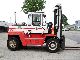 1997 Other  SVETRUCK 106 028 / SIDE SHIFT / CRC POS Forklift truck Front-mounted forklift truck photo 3
