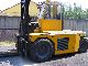 2003 Other  Swing lift S 100-12 Forklift truck Front-mounted forklift truck photo 2
