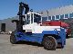 1990 Other  SVE Truck 1612 Forklift truck Container forklift truck photo 3