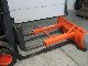 2011 Other  FORKLIFT SNOW PLOW Forklift truck Front-mounted forklift truck photo 2