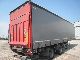 2012 Other  System, directed, 2 axes, curtains, LBW Semi-trailer Stake body and tarpaulin photo 3