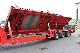2009 Other  Ginsberg 3-axis, ANGLE LOADER, 2 hydr. Tilt table Semi-trailer Other semi-trailers photo 7