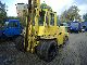 Other  Container handlers 1988 Container forklift truck photo