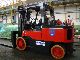Other  18 PGS PAUS 1990 Front-mounted forklift truck photo