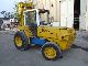 1987 Other  JCB 926 Forklift truck Rough-terrain forklift truck photo 3