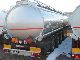 2008 Other  PETROL / DIESEL - ACERBI - VIBERTI-ITALIA Semi-trailer Tank body photo 6