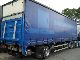 Other  1 axle trailer with fifth-city + Schiebegardiene 1997 Stake body and tarpaulin photo