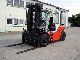 Other  Dan Truck 6009 1996 Front-mounted forklift truck photo