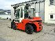 1996 Other  Dan Truck 6009 Forklift truck Front-mounted forklift truck photo 1