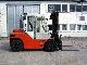 1996 Other  Dan Truck 6009 Forklift truck Front-mounted forklift truck photo 6