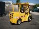 1980 Other  ACP 60 HD Forklift truck Other forklift trucks photo 2