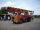 1985 Other  LIAZ MTS 24 MP20-2 Truck over 7.5t Hydraulic work platform photo 1