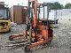 Other  RE 4 25 8 1991 Other forklift trucks photo