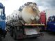 2010 Other  BODIES ONLY Demag Wittig pump Truck over 7.5t Vacuum and pressure vehicle photo 1
