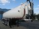 2012 Other  3 - Axis - Vacuum - 29 000 l of liquid manure trailer Semi-trailer Tank body photo 1