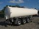 2012 Other  3 - Axis - Vacuum - 29 000 l of liquid manure trailer Semi-trailer Tank body photo 3