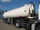 2012 Other  3 - Axis - Vacuum - 29 000 l of liquid manure trailer Semi-trailer Tank body photo 4