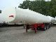 Other  Rigual Fuel tank 39m3 / 1Comp 1991 Tank body photo