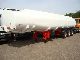 Other  CALDAL FUEL TANK 39m3 / 1comp. 1992 Tank body photo
