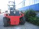 1990 Other  SveTruck 16 120 with a new engine! Forklift truck Front-mounted forklift truck photo 6