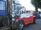 1990 Other  SveTruck 16 120 with a new engine! Forklift truck Front-mounted forklift truck photo 8