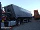 Other  Meiller ALU. 38m3 36m3 i BPW 2006 Other semi-trailers photo