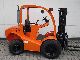 Other  MAST H 16 2 WD 2011 Rough-terrain forklift truck photo