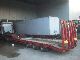 Other  KING GTS44 Tri Axle Step Frame Low Loader 2007 Low loader photo