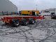 2001 Other  Tirsan 1TRAILER +4 PLATFORM Semi-trailer Swap chassis photo 5