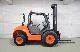 2007 Other  AUSA C250H, SS, TRIPLEX, 4 x 4, 239Bts ONLY! Forklift truck Front-mounted forklift truck photo 2
