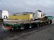 1995 Other  HANGLER TIEFLADER FORCED STEERED 3-axle / BDF Semi-trailer Low loader photo 1