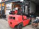 1996 Other  HERCULIFT TH40 - Duplex, Side Shift - Forklift truck Front-mounted forklift truck photo 1