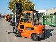 2004 Other  HELI CPCD25 duplex mast, side shift- Forklift truck Front-mounted forklift truck photo 1