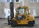 2006 Other  TrueMax CPCD30 Sideshift full cab Forklift truck Front-mounted forklift truck photo 1