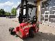 2007 Palfinger  Crayler F3 203 PX lorry mounted forklift Forklift truck Side-loading forklift truck photo 3