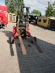 2007 Palfinger  Crayler F3 203 PX lorry mounted forklift Forklift truck Side-loading forklift truck photo 8