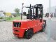 Yale  DFG 5.0 M / TRIPLOMAST 1988 Front-mounted forklift truck photo