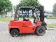 Yale  GDP 080 MC / TRIPLOMAST 1985 Front-mounted forklift truck photo