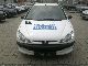 2006 Peugeot  206 1.4HDI.KLIMA Van or truck up to 7.5t Box-type delivery van photo 1