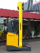 2005 Jungheinrich  ETV 214 Forklift truck Reach forklift truck photo 3