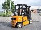 1997 Yale  GLP 25 / TRIPLOMAST Forklift truck Front-mounted forklift truck photo 1
