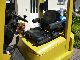 2000 Hyster  H1, 50 XM Forklift truck Front-mounted forklift truck photo 7