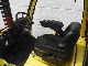 2006 Hyster  H 3.5 FT Forklift truck Front-mounted forklift truck photo 4