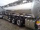 2008 Magyar  3Kammer chemical tank with heating product Semi-trailer Tank body photo 2