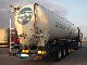 1990 Spitzer  SK 2456 SILO for dust and spillage TUV 01:13 Semi-trailer Tank body photo 4