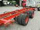 2000 HKM  HFR atl 20 Trailer Swap chassis photo 3