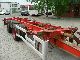 2000 HKM  HFR atl 20 Trailer Swap chassis photo 6
