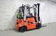 2004 BT  CBG 15, SS, CAB, ONLY 2217Bts! Forklift truck Front-mounted forklift truck photo 1