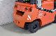 2004 BT  CBG 15, SS, CAB, ONLY 2217Bts! Forklift truck Front-mounted forklift truck photo 6