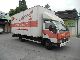 1995 Mitsubishi  CANTER \ Van or truck up to 7.5t Box photo 1